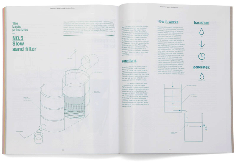 spread_manual-03-cropped spread_manual-03-cropped