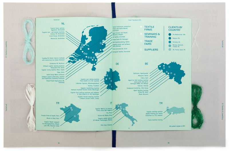 TextielLab_Yearbook2013_7 TextielLab_Yearbook2013_7